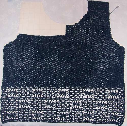 ajustement des courbes